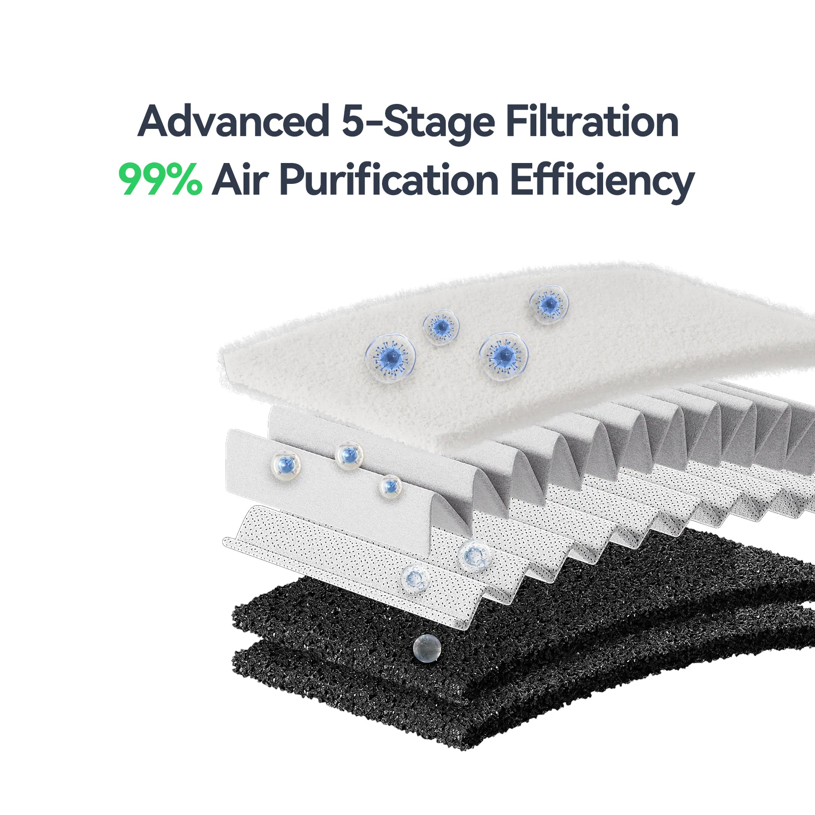 Creality Falcon AP1 Smoke Purifier - Image 10