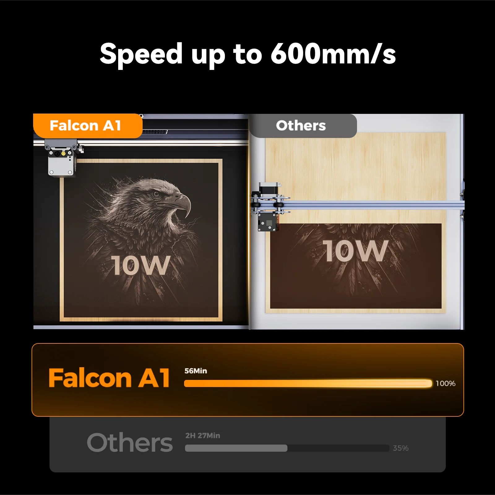 Creality Falcon A1 10W Laser Engraver - Image 8