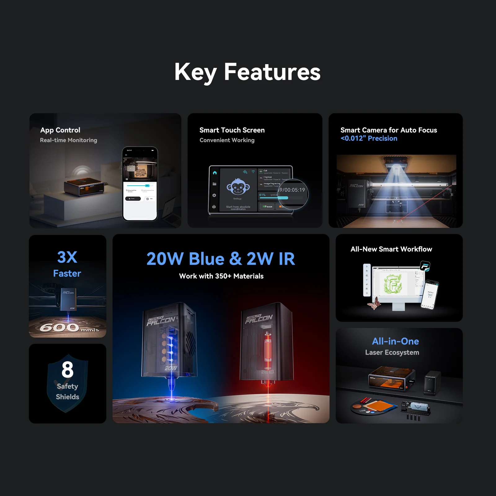 Creality Falcon A1 Pro 20W Dual-laser Engraver - Image 12