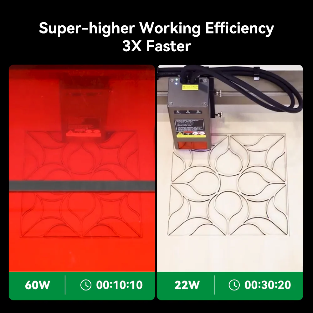 Creality Falcon2 Pro 60W Laser Engraver and Cutter + FREE 1.6W Laser Module - Image 7